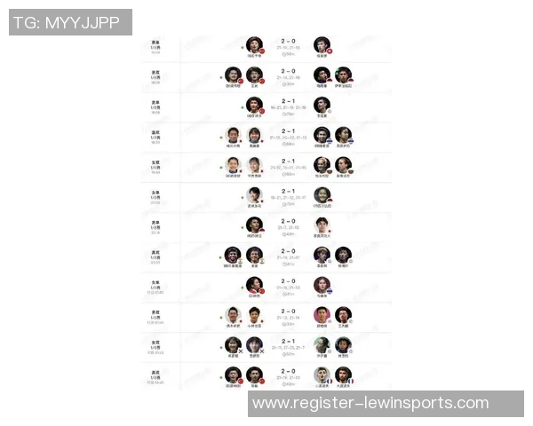 运动最新数据权威发布羽毛球节奏实力榜单揭晓各国选手竞技状态与表现分析