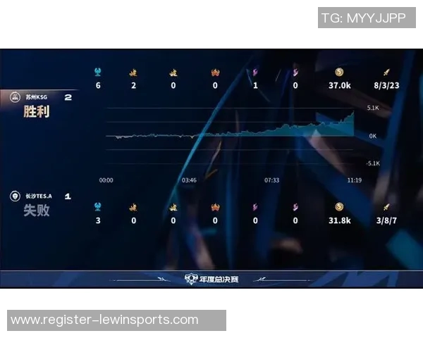 实时新闻深入分析TES阵地战策略与战术布局的成功之道